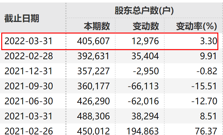 比亚迪长沙工厂，停产整顿！休闲区蓝鸢梦想 - Www.slyday.coM