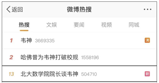 热搜第一！北大“最丑”数学老师再度爆红：原来所有天才，都藏着一个秘密！休闲区蓝鸢梦想 - Www.slyday.coM