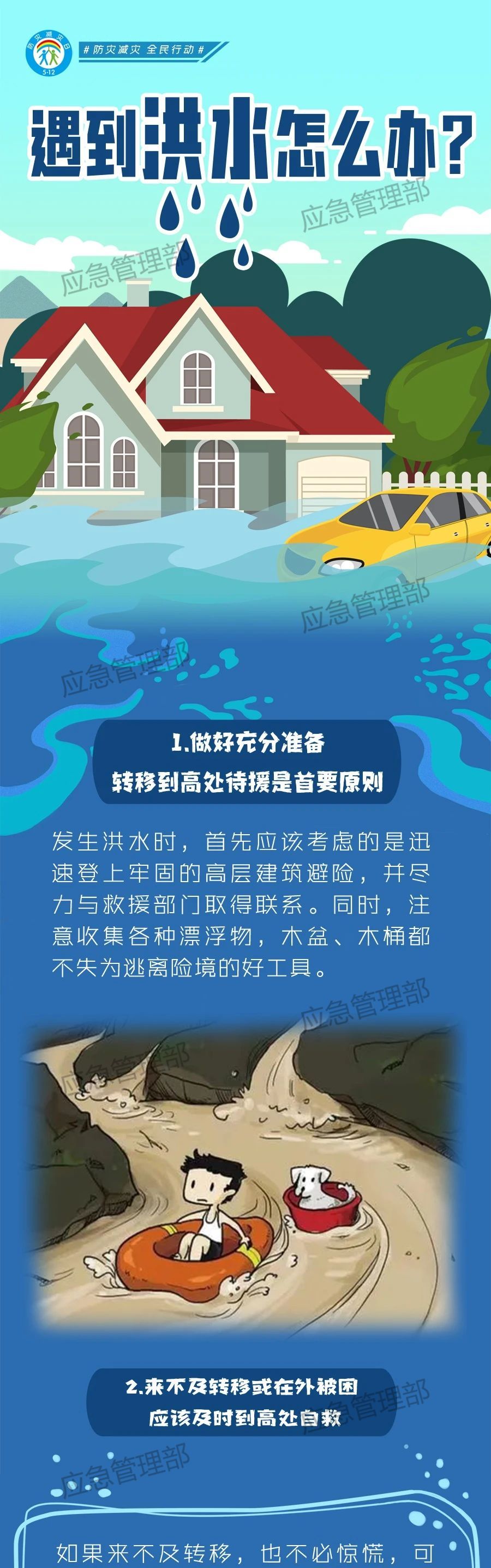 防灾减灾宣传周丨图说：遇到洪水怎么办？