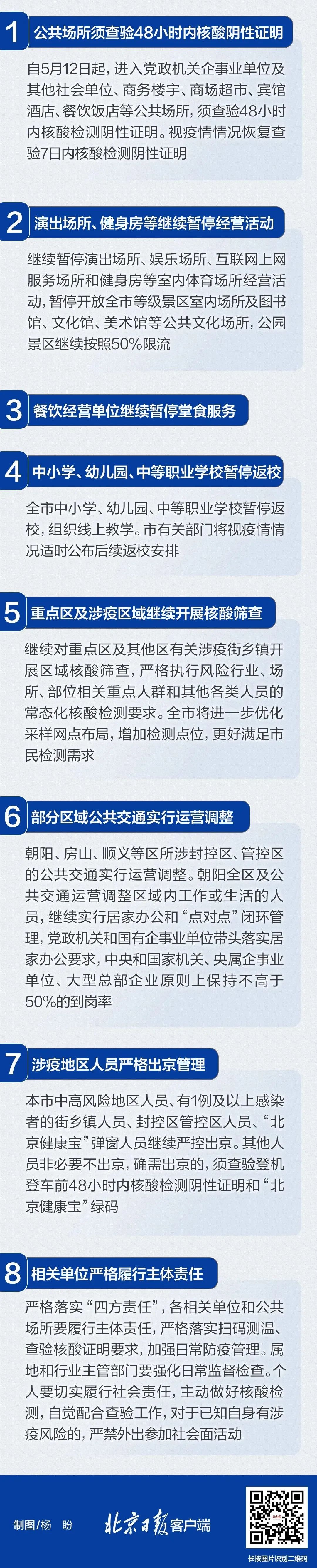北京防控延续从严从紧，上海开查第三方检测机构休闲区蓝鸢梦想 - Www.slyday.coM