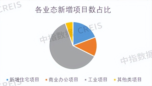 每週看點關於推進以縣城為重要載體的城鎮化建設的意見印發