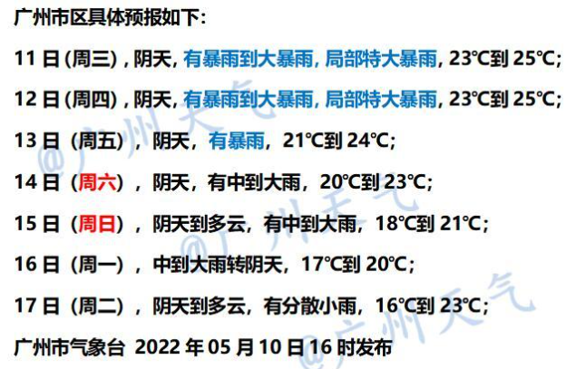 广州地铁：对于超过设计暴雨强度等极端情况必要时将停运休闲区蓝鸢梦想 - Www.slyday.coM