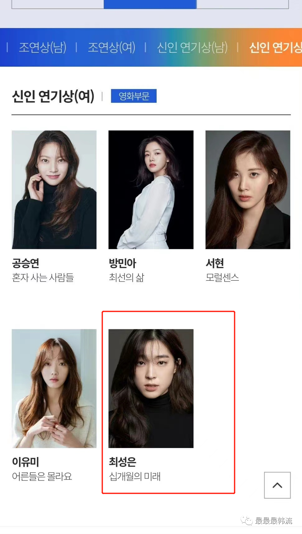 凭借《始动》这部电影,崔成恩获得第25届春沙电影节新人女演员奖,可以