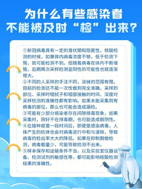 为什么部分地区要开展多轮核酸检测？6组问答告诉你休闲区蓝鸢梦想 - Www.slyday.coM