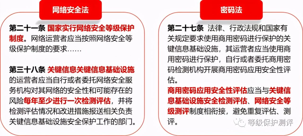 从等保测评到等保建设广IM电竞西信息安全水平稳步提升