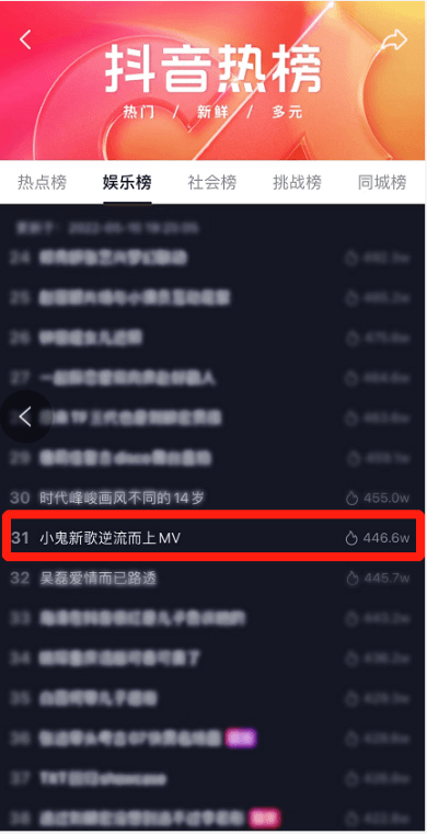 小鬼王琳凯个人首张全创作专辑先行曲《逆流而上》燃炸上线休闲区蓝鸢梦想 - Www.slyday.coM 小鬼王琳凯个人首张全创作专辑先行曲《逆流而上》燃炸上线休闲区蓝鸢梦想 - Www.slyday.coM