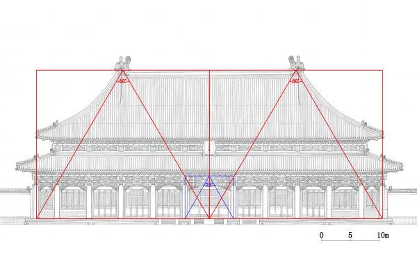 对话王军元大都的时空之轴下