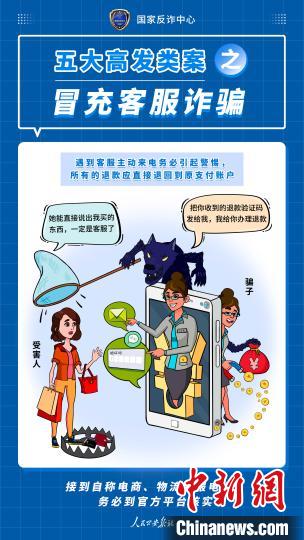 冒充客服类诈骗 公安部供图