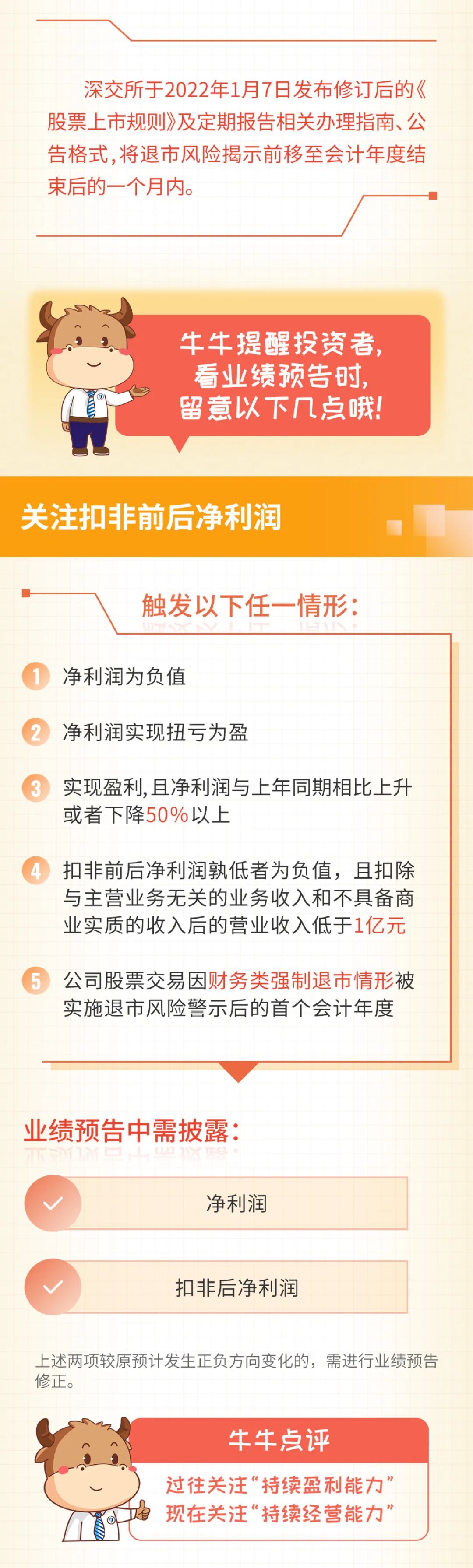 素材来源：深圳证券交易所