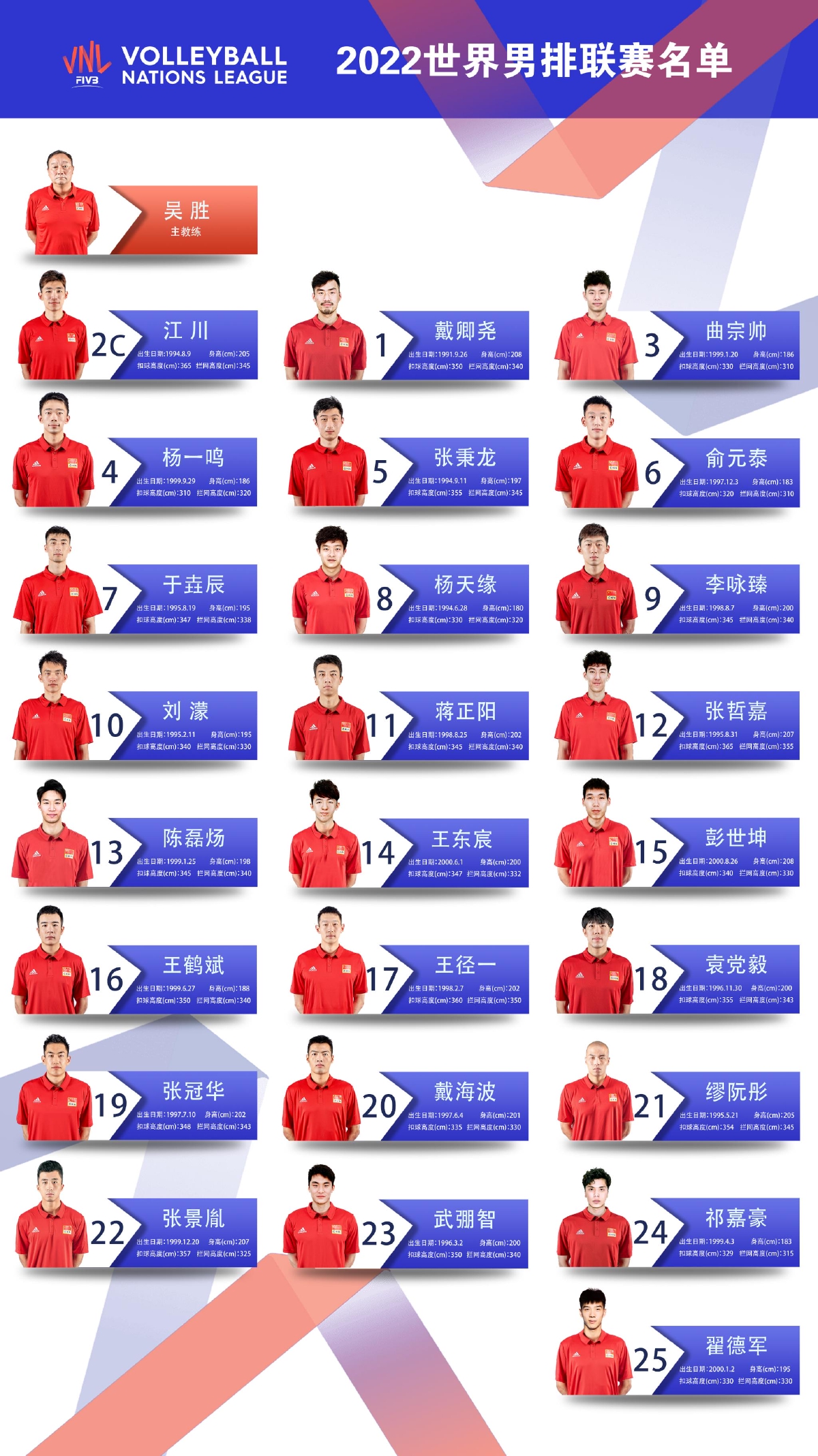 官宣!中国女排新一任队长袁心玥!肩负着冲“1”的重任!休闲区蓝鸢梦想 - Www.slyday.coM 官宣!中国女排新一任队长袁心玥!肩负着冲“1”的重任!休闲区蓝鸢梦想 - Www.slyday.coM