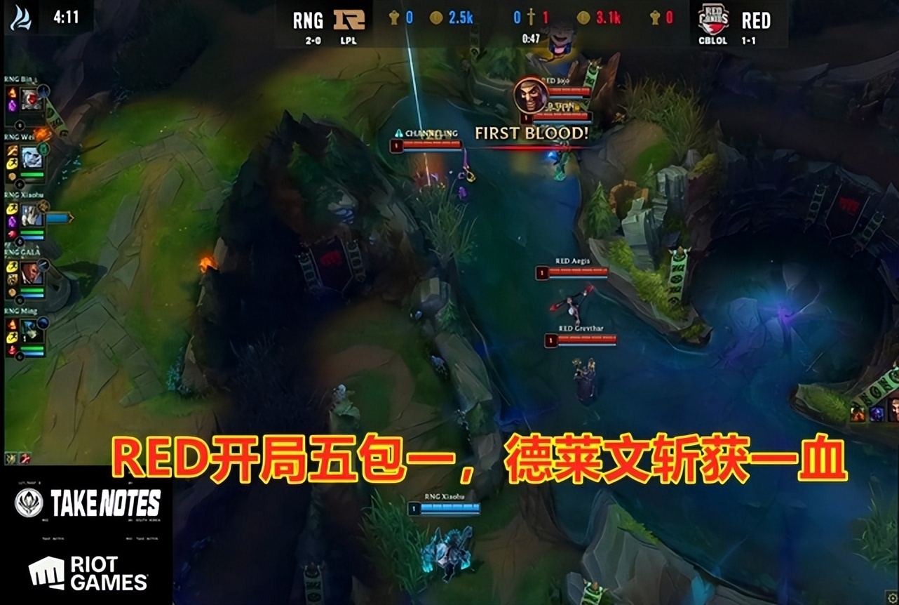 MSI季中赛:RNG五杀卢锡安请求出战,LPL再一次将釜山打沉默了休闲区蓝鸢梦想 - Www.slyday.coM MSI季中赛:RNG五杀卢锡安请求出战,LPL再一次将釜山打沉默了休闲区蓝鸢梦想 - Www.slyday.coM