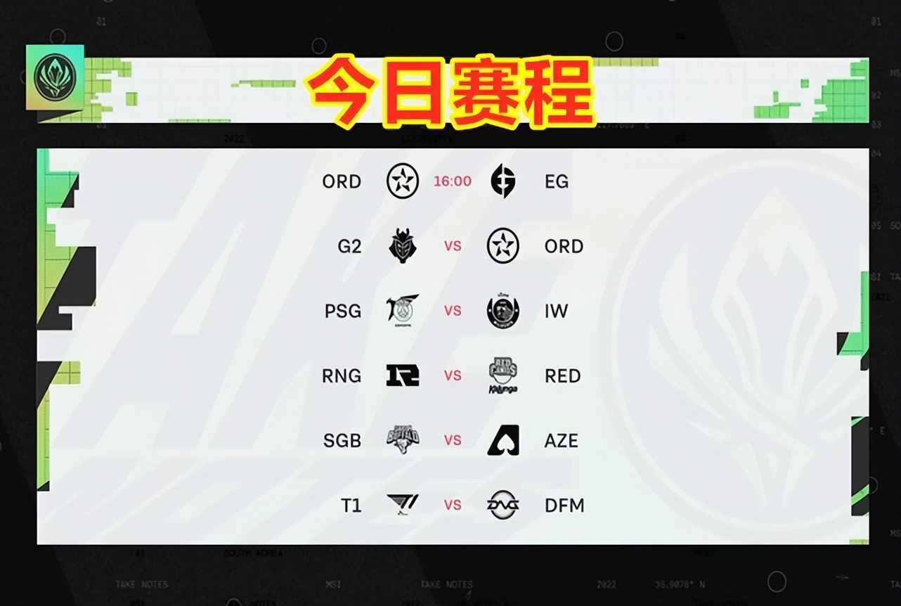 MSI季中赛:RNG五杀卢锡安请求出战,LPL再一次将釜山打沉默了休闲区蓝鸢梦想 - Www.slyday.coM MSI季中赛:RNG五杀卢锡安请求出战,LPL再一次将釜山打沉默了休闲区蓝鸢梦想 - Www.slyday.coM