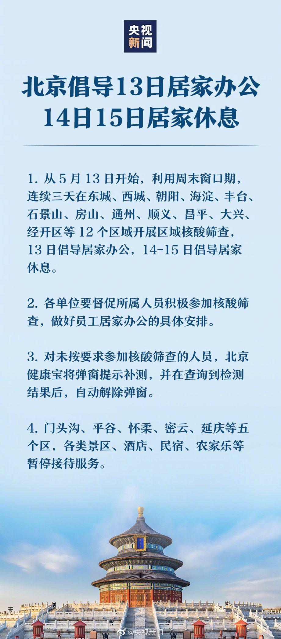 北京倡导明日居家办公14日15日居家休息，13日起在12个区开展三轮核酸筛查休闲区蓝鸢梦想 - Www.slyday.coM