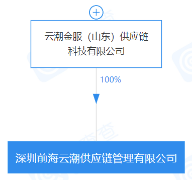 北京浪潮社招_浪潮岗位招聘信息 北京浪潮社招_浪潮岗位雇用
信息（浪潮北京招聘） 新闻资讯