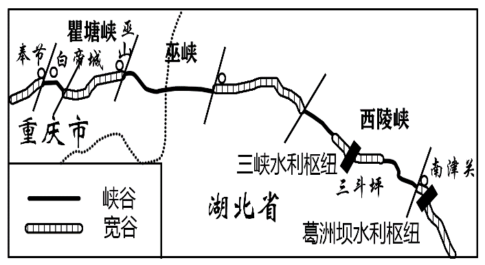 地理视角看江长江河黄河湖各种湖
