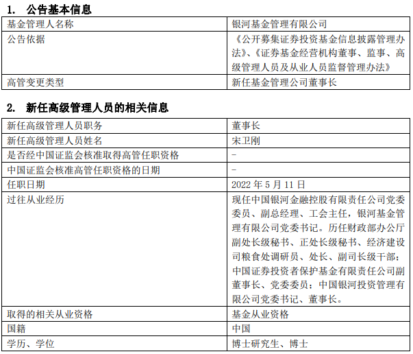 “千亿银河基金一二把手调整全部落定：新任董事长宋卫刚已上任