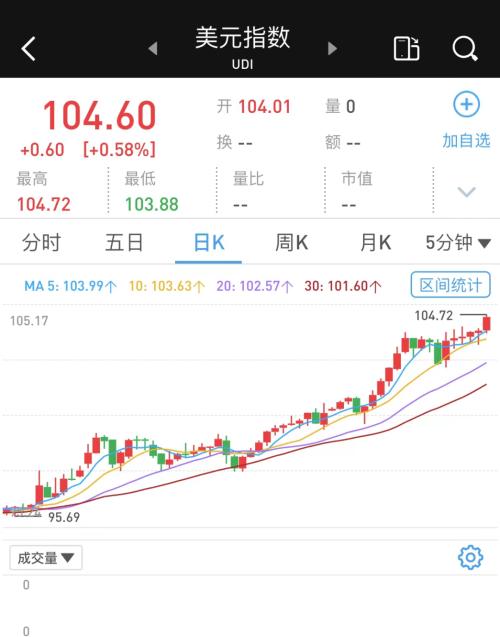 离岸人民币对美元跌破6.8，专家：后续将维稳，破“7”概率不大休闲区蓝鸢梦想 - Www.slyday.coM