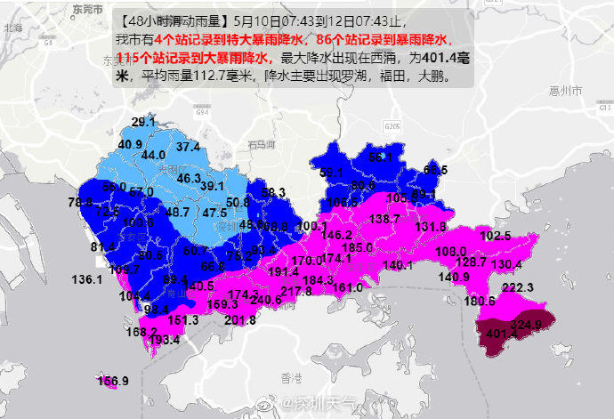 注意！深圳发布今年首个暴雨红色预警