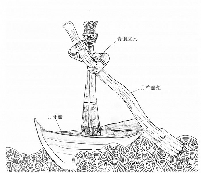 划船时的"鱼凫王"(4)关于金杖.