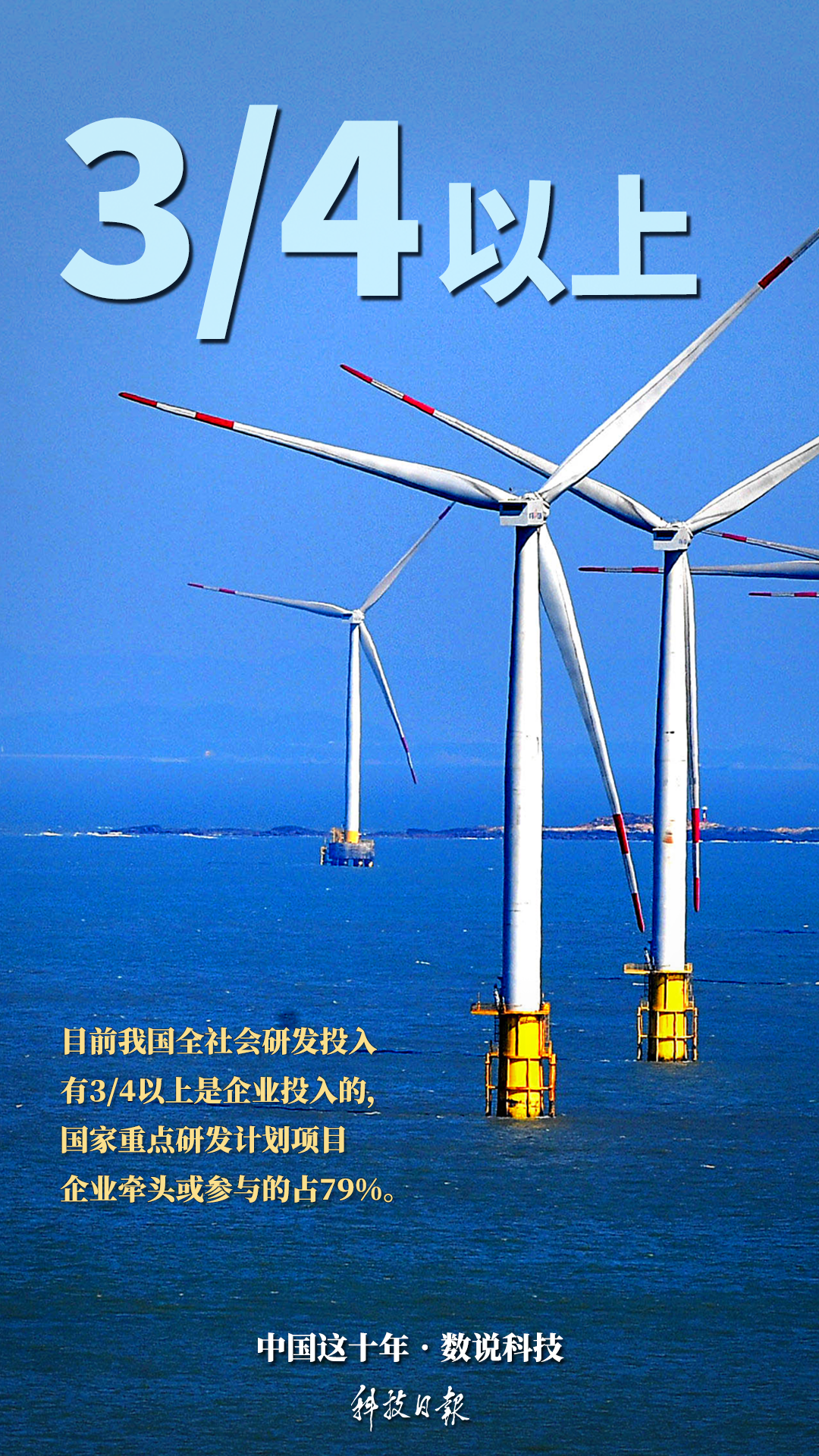 来源:科技日报