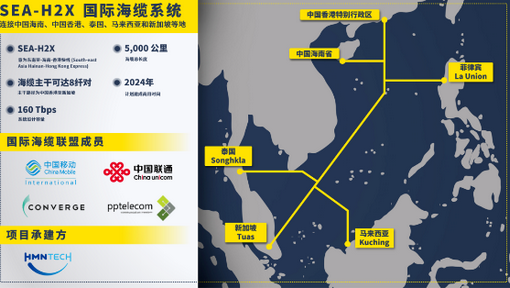 华海互联网最新消息(华海互联网最新消息今天)