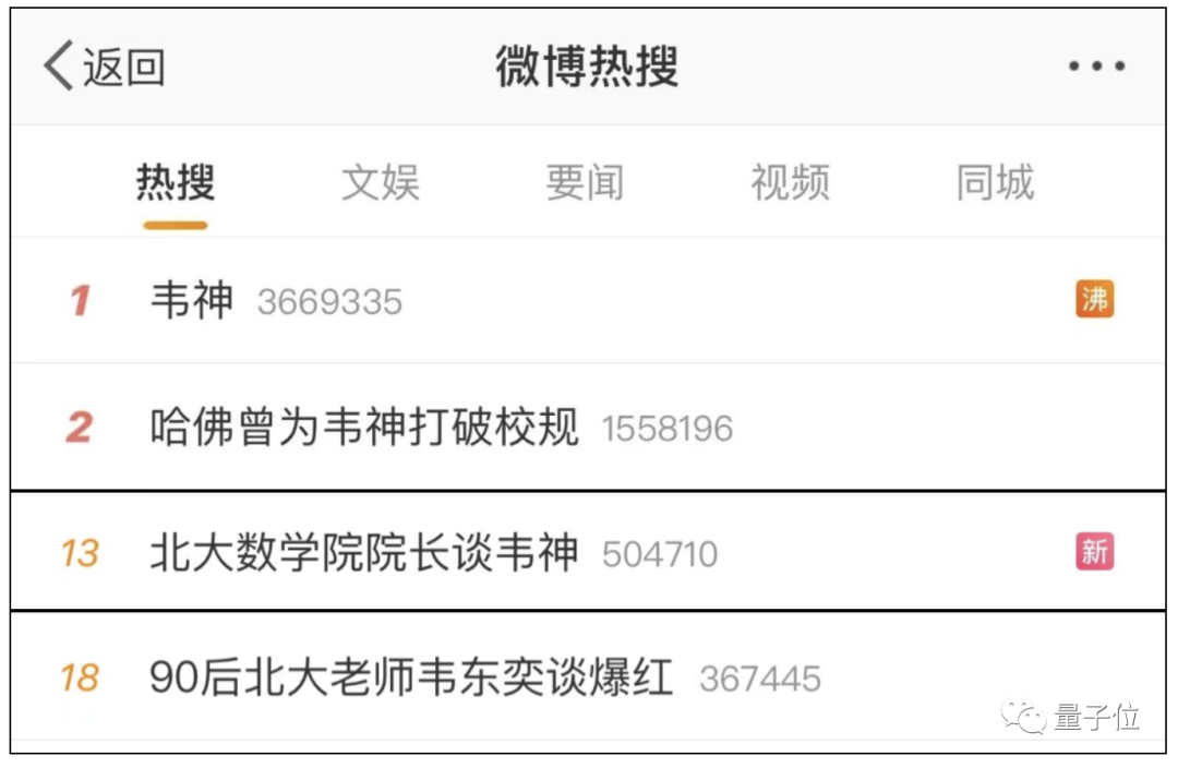 韦东奕称帮博士团队解决数学问题是假新闻休闲区蓝鸢梦想 - Www.slyday.coM