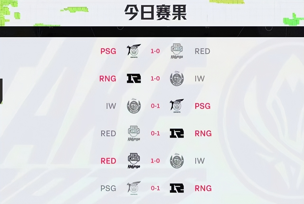 RNG前三场比赛要重赛!GALA:失去的五杀,我要亲手拿回来休闲区蓝鸢梦想 - Www.slyday.coM RNG前三场比赛要重赛!GALA:失去的五杀,我要亲手拿回来休闲区蓝鸢梦想 - Www.slyday.coM