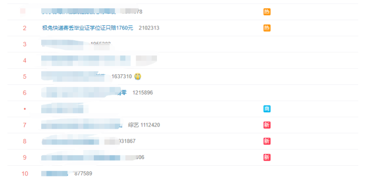 极兔快递寄丢毕业证学位证只赔1760元上热搜，去年其满意度评选垫底休闲区蓝鸢梦想 - Www.slyday.coM