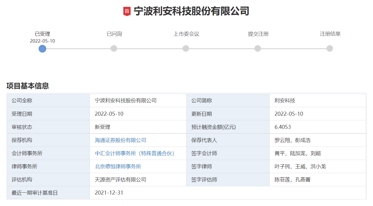 利安科技闯关创业板：对大客户依赖度高 或对稳定业绩带来不利影响