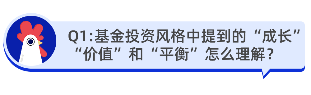 ““基金投资风格中提到的‘成长’、‘价值’和‘平衡’怎么理解？”