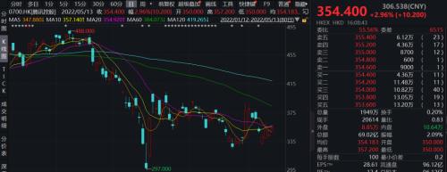 微博爆了！“RNG重赛”冲上热搜，咋回事？网友怒了…休闲区蓝鸢梦想 - Www.slyday.coM