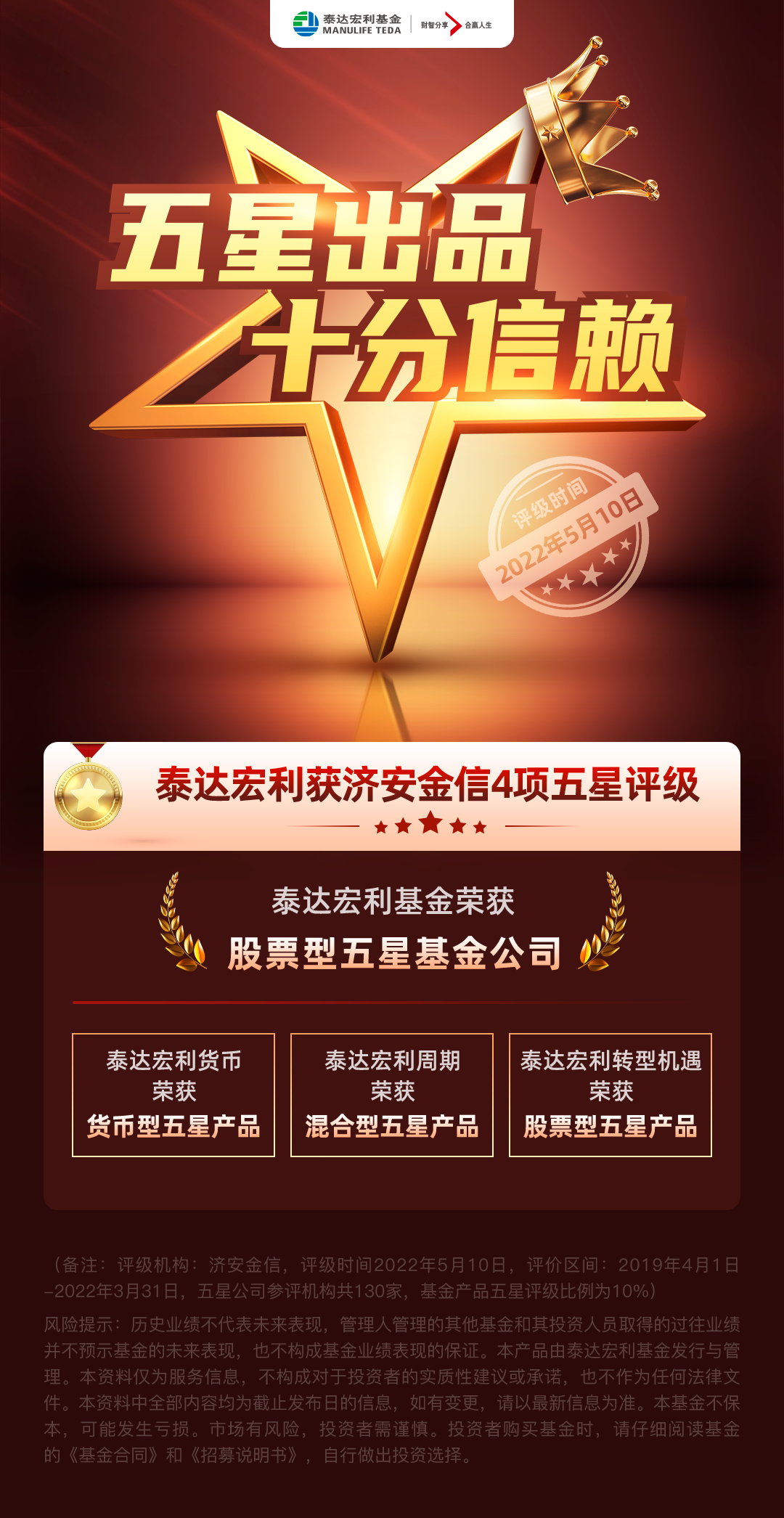 “五星评级榜单揭晓！泰达宏利摘得股票型五星公司，另有3只产品榜上有名！
