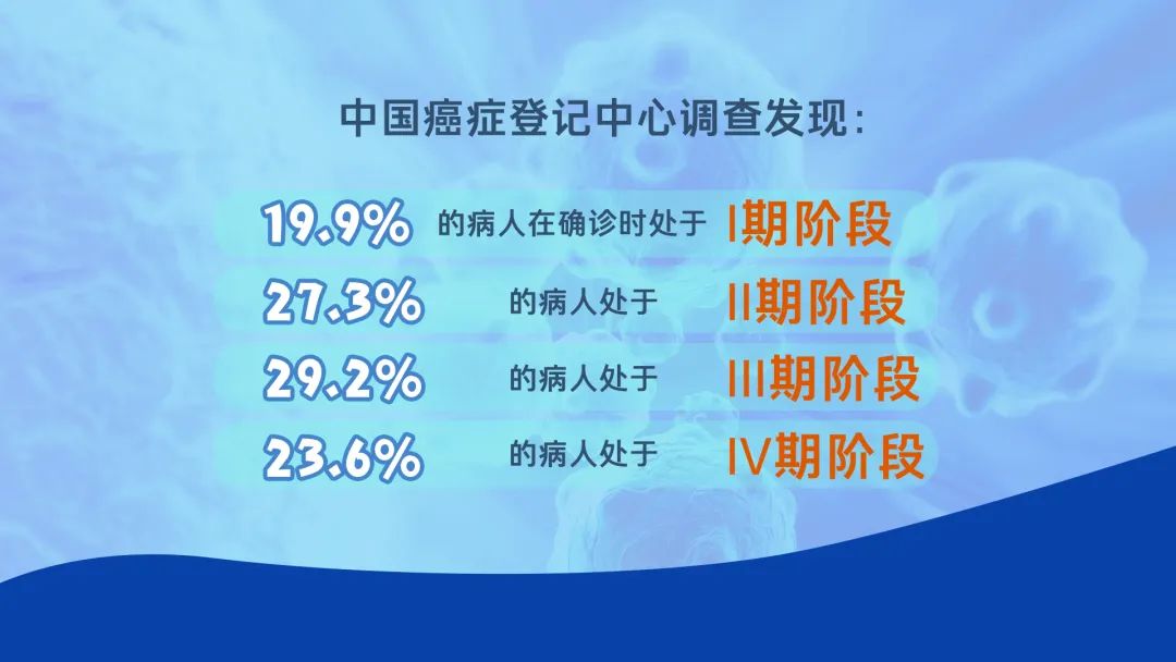 为什么年年体检却查出癌症晚期？一件很重要的事忽略了！__财经头条