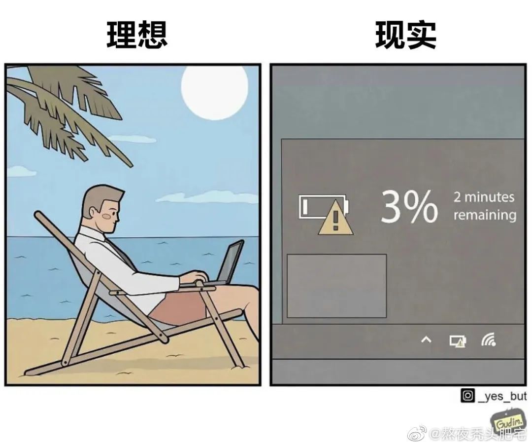 一组图告诉你理想和现实的差距antongudim