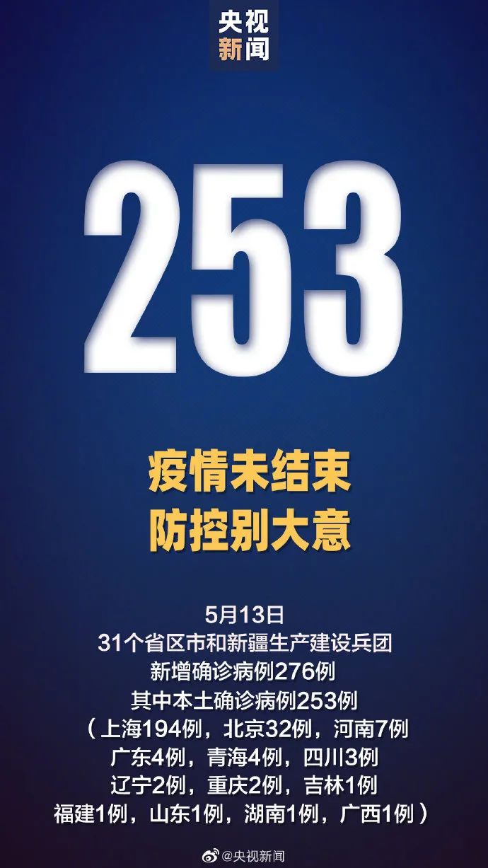 北京昨日新增本土32+24，多区公布新增确诊详情及风险点位，这个时段去过宣武医院相关诊室的请立即报告！休闲区蓝鸢梦想 - Www.slyday.coM