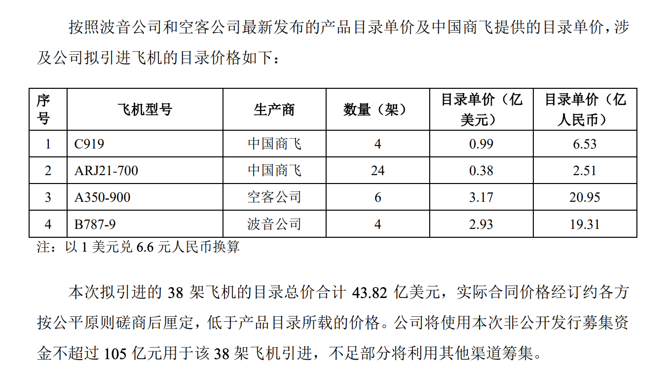 首架交付的C919完成首飞：单价6亿人民币，预计今年交付给东航休闲区蓝鸢梦想 - Www.slyday.coM