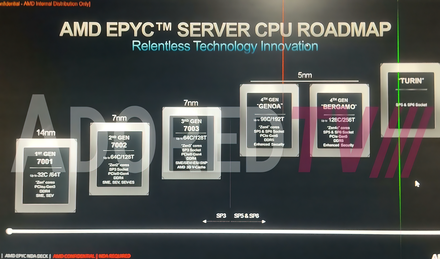 amd cpu保修多久