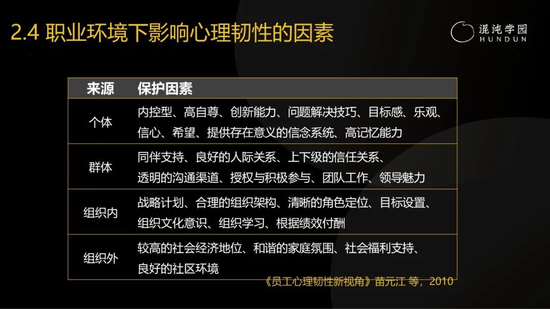 清华教授彭凯平:熬过至暗时刻__财经头条