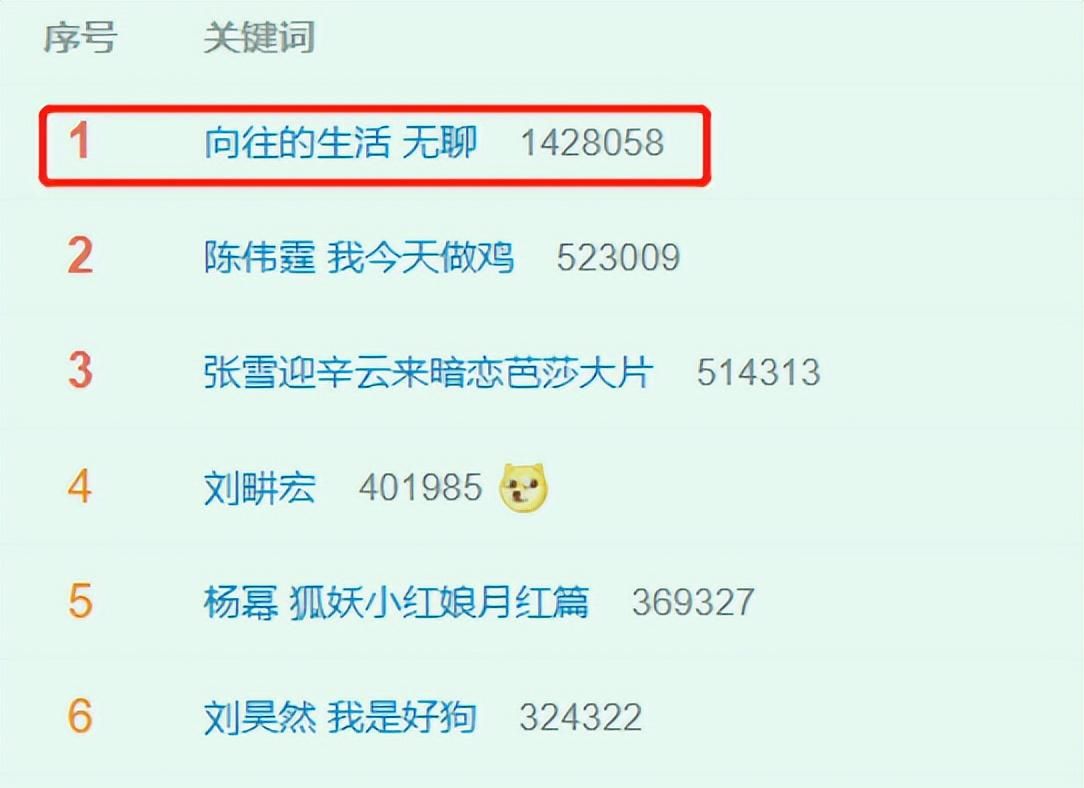 怒斥彭昱畅，吐槽刘昊然，对黄磊不礼貌，向往的生活男嘉宾太下头休闲区蓝鸢梦想 - Www.slyday.coM