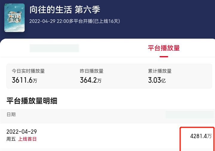 怒斥彭昱畅，吐槽刘昊然，对黄磊不礼貌，向往的生活男嘉宾太下头休闲区蓝鸢梦想 - Www.slyday.coM