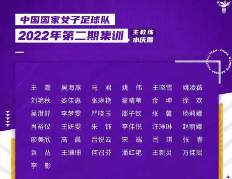 又冲亚洲冠军！中国女足官宣37人集训，王霜复出，留洋3人暂缺席休闲区蓝鸢梦想 - Www.slyday.coM