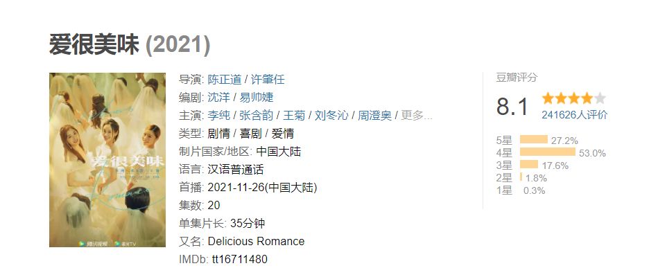 评分为8.1的网剧将影视化,主演阵容是原班人马,导演都没换休闲区蓝鸢梦想 - Www.slyday.coM 评分为8.1的网剧将影视化,主演阵容是原班人马,导演都没换休闲区蓝鸢梦想 - Www.slyday.coM