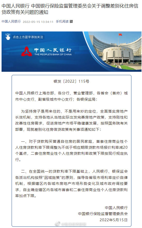 房贷利率调整买房能省多少钱 ?休闲区蓝鸢梦想 - Www.slyday.coM