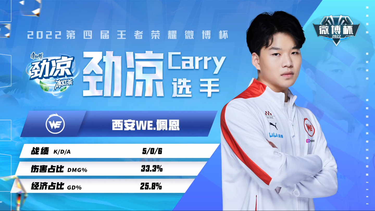 王者荣耀微博杯xyg12西安we