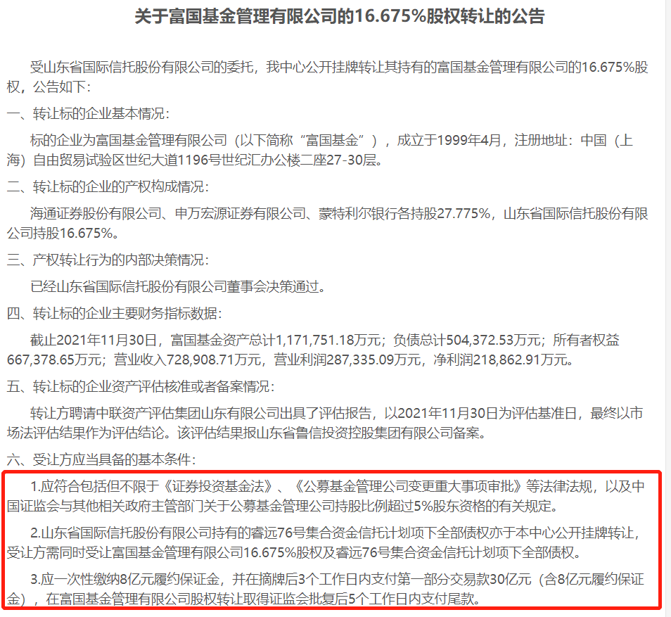 “富国基金16.675%股权挂牌价敲定，拍下股权还要接手25亿的不良资产包