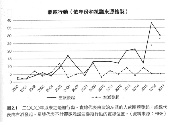 铁血的美国家长，怎么变成了溺爱王中王？休闲区蓝鸢梦想 - Www.slyday.coM