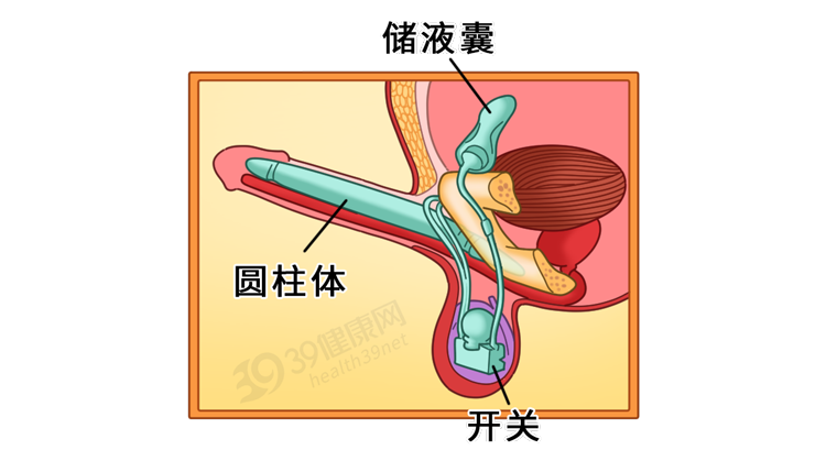 18cm算优秀中国男性隐私数据公开