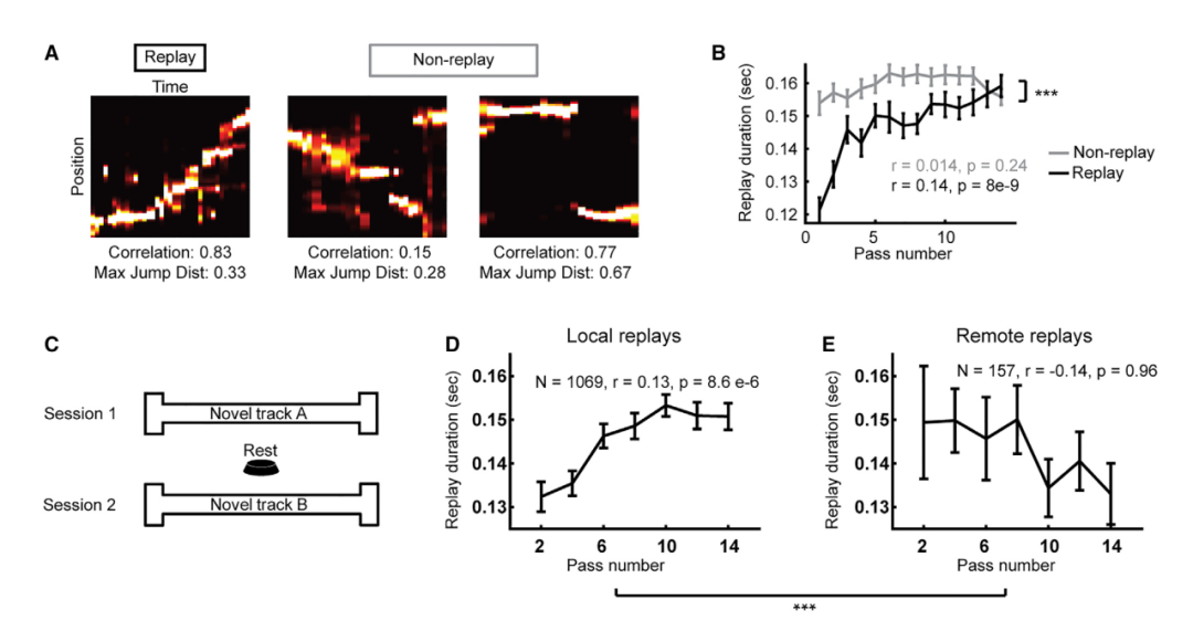 游戏比赛回放哪里找 热门电竞赛事观看指南