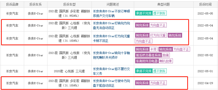 长安这是不打算解决部分奔奔E-Star方向盘不能回正问题了？