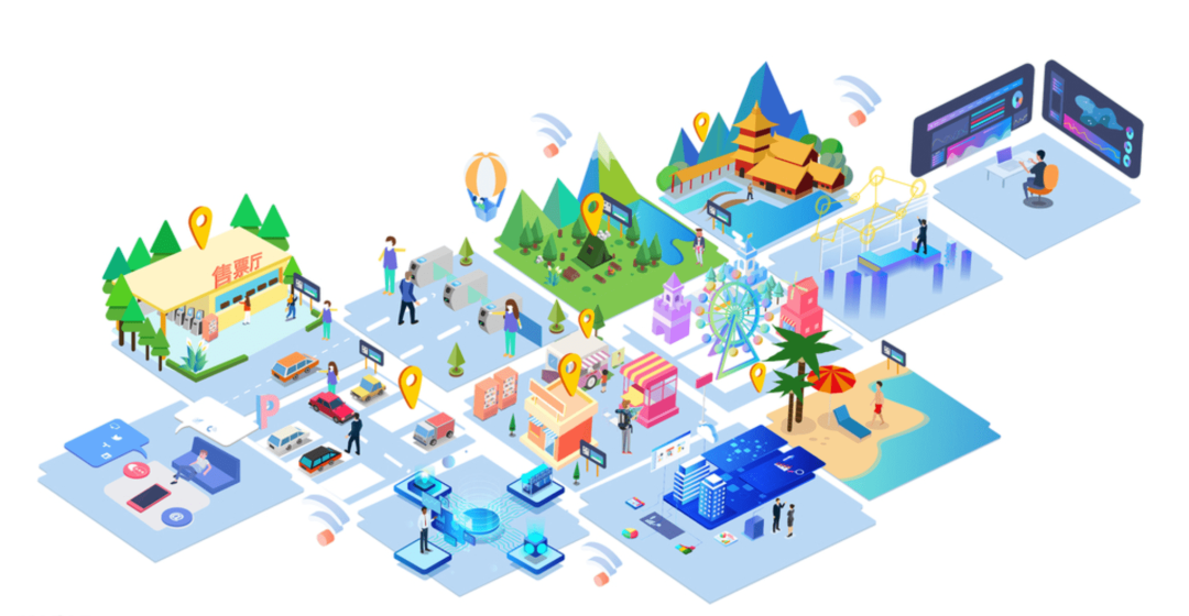 【深度】夏蜀 | 数字化时代旅游场景：概念整合与价值创造|旅游|数字化时代|旅游科学_新浪新闻